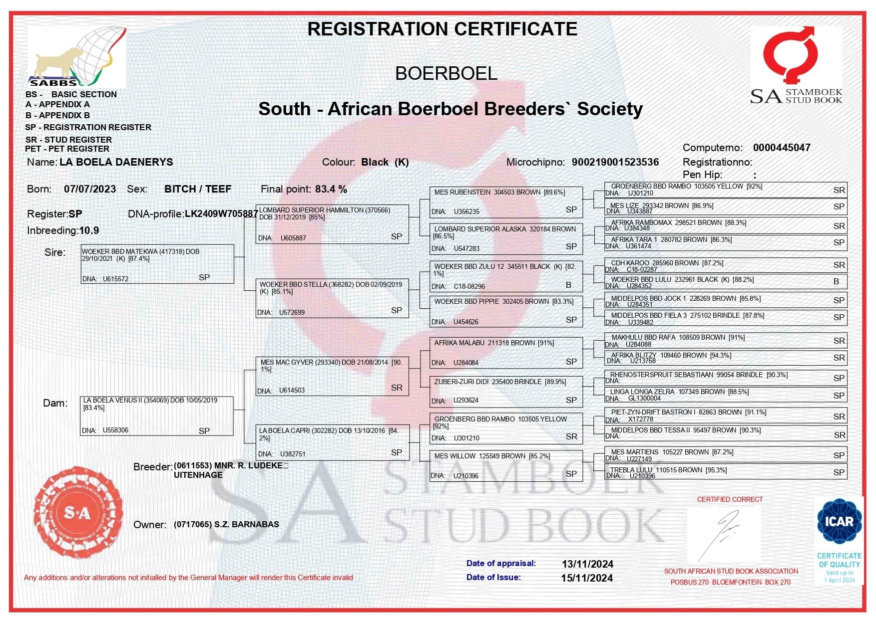 Documents 1